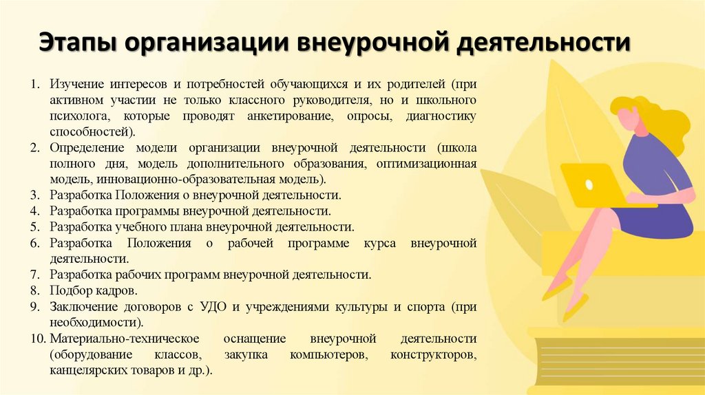 Этапы организации внеурочной деятельности