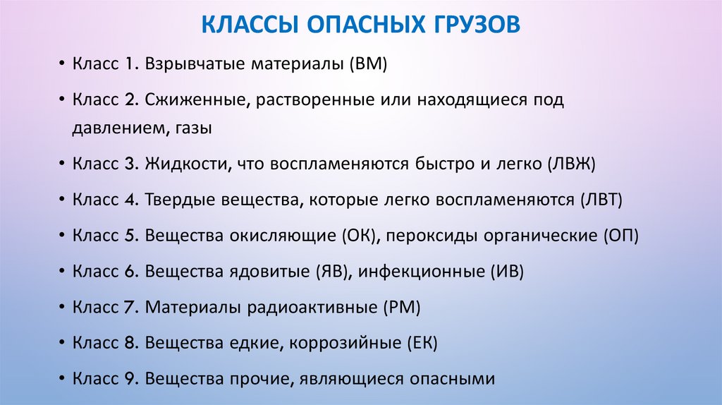 КЛАССЫ ОПАСНЫХ ГРУЗОВ