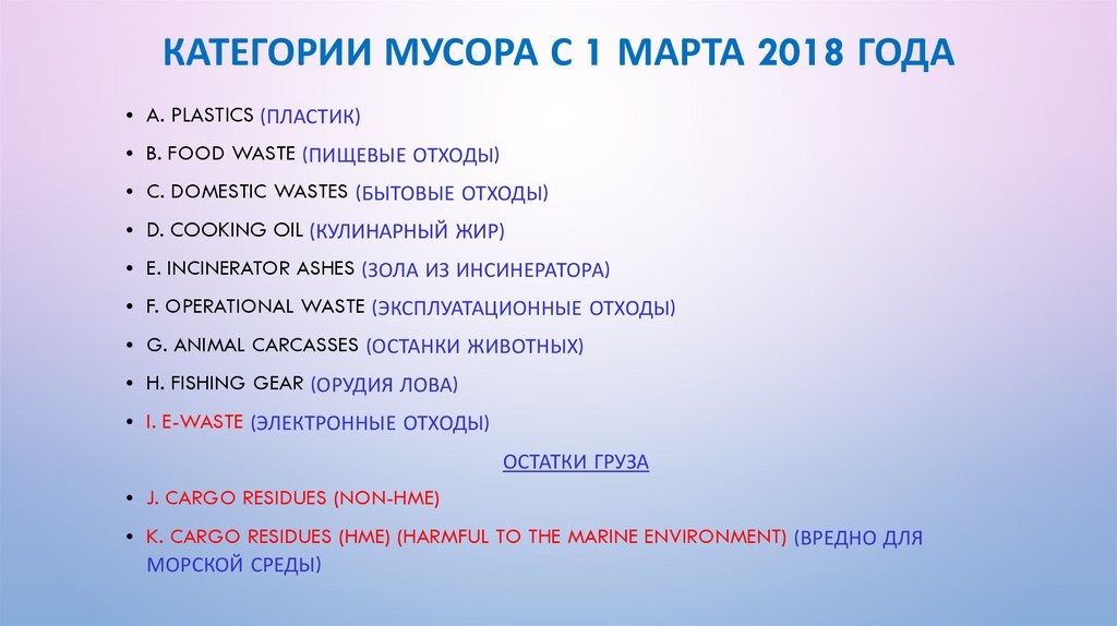 Категории мусора с 1 марта 2018 года