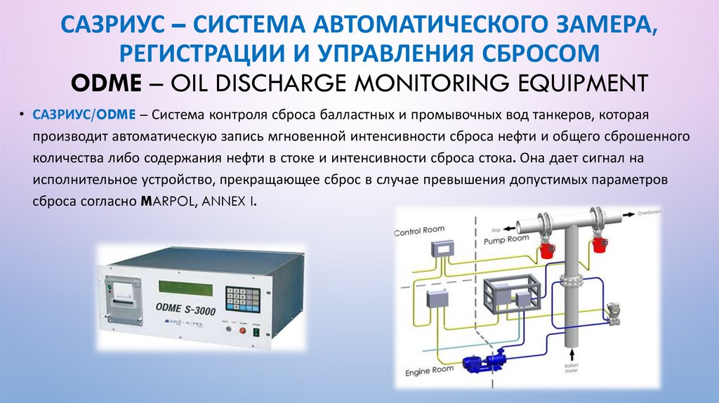 САЗРИУС – Система автоматического замера, регистрации и управления сбросом ODME – Oil Discharge Monitoring Equipment