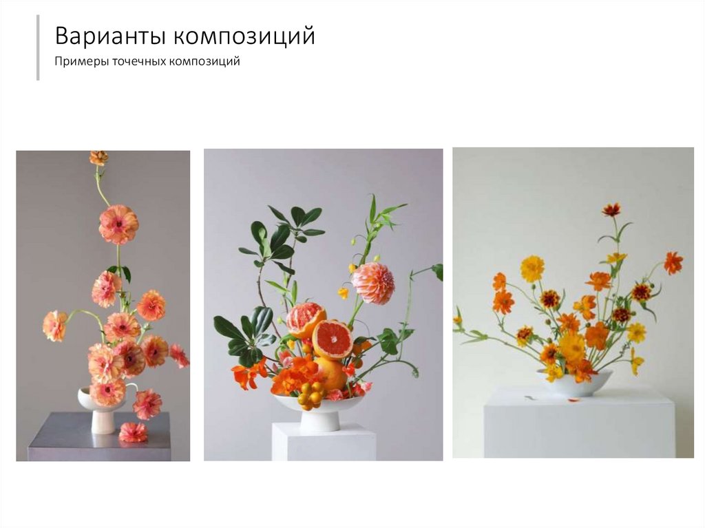 Варианты композиций