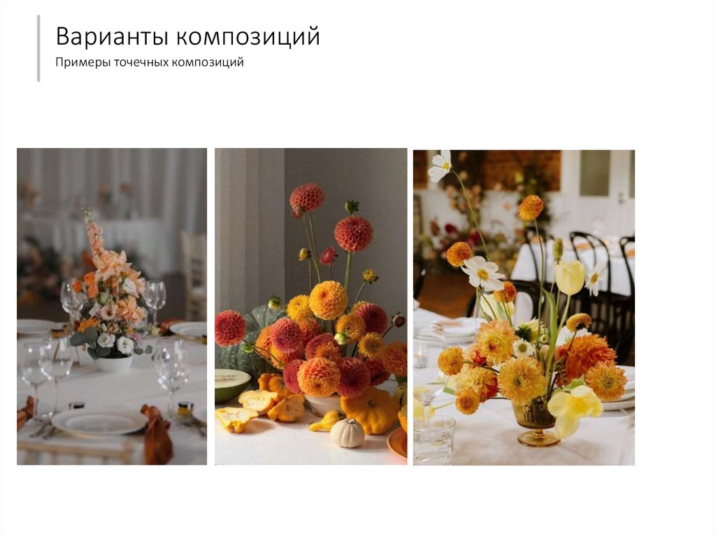 Варианты композиций