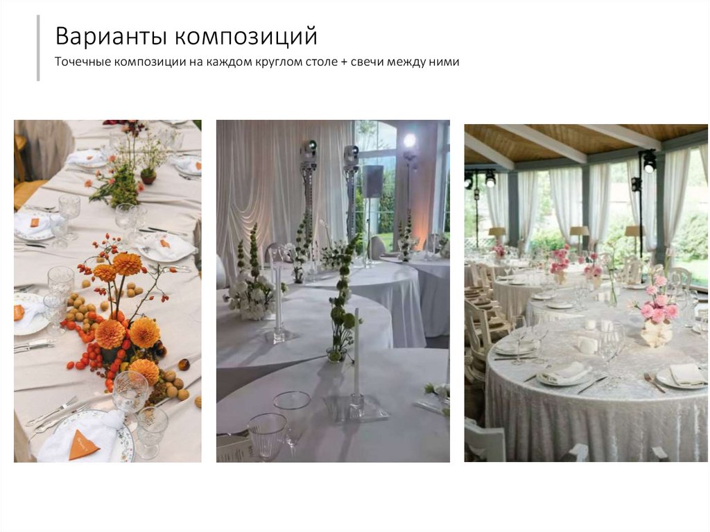 Варианты композиций