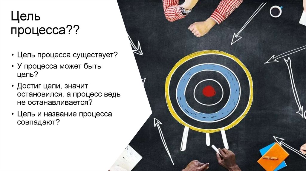 Цель процесса??