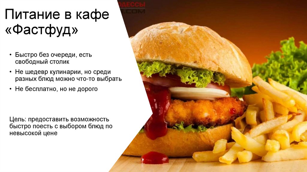 Питание в кафе «Фастфуд»