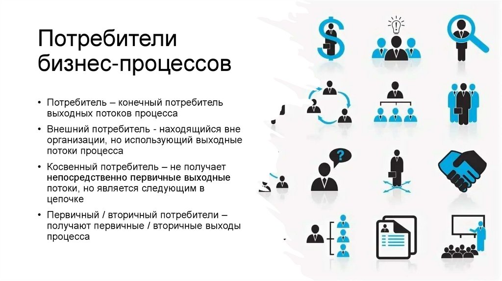 Потребители бизнес-процессов