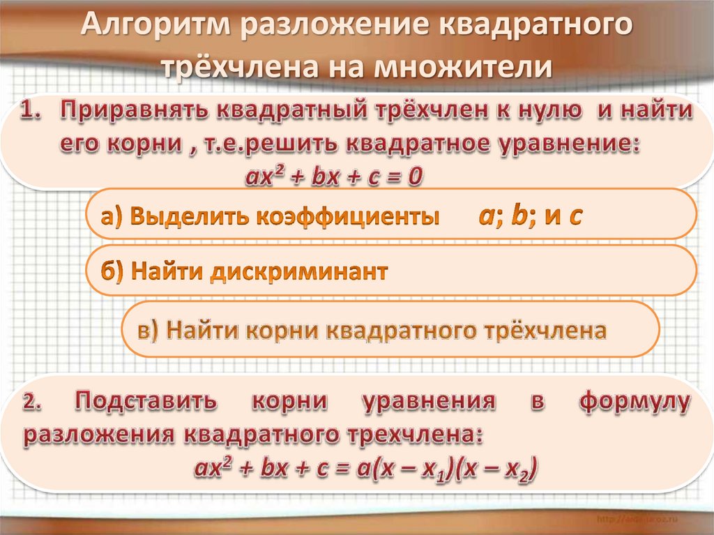 Алгоритм разложение квадратного трёхчлена на множители