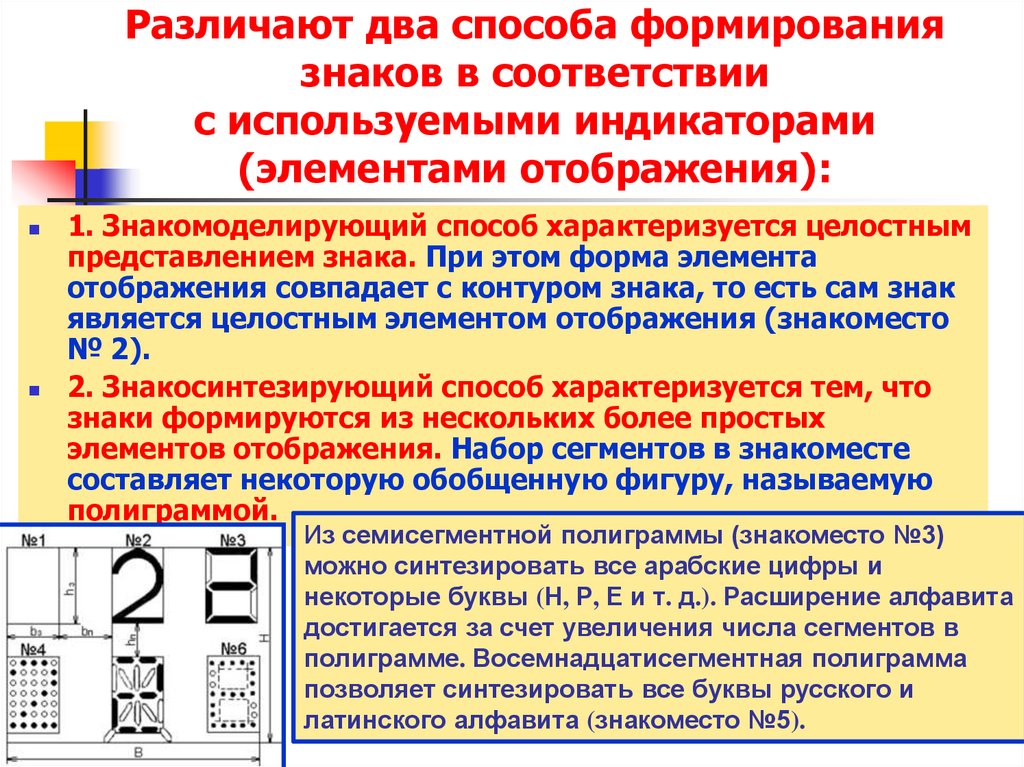 Различают два способа формирования знаков в соответствии с используемыми индикаторами (элементами отображения):