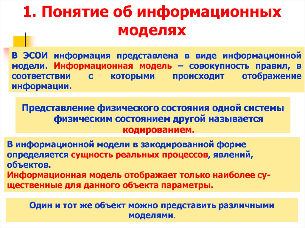 В ЭСОИ информация представлена в виде информационной модели. Информационная модель – совокупность правил, в соответствии с