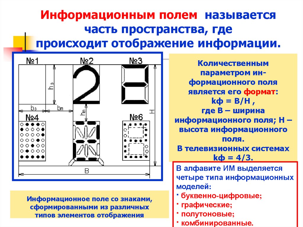 Информационным полем называется часть пространства, где происходит отображение информации.