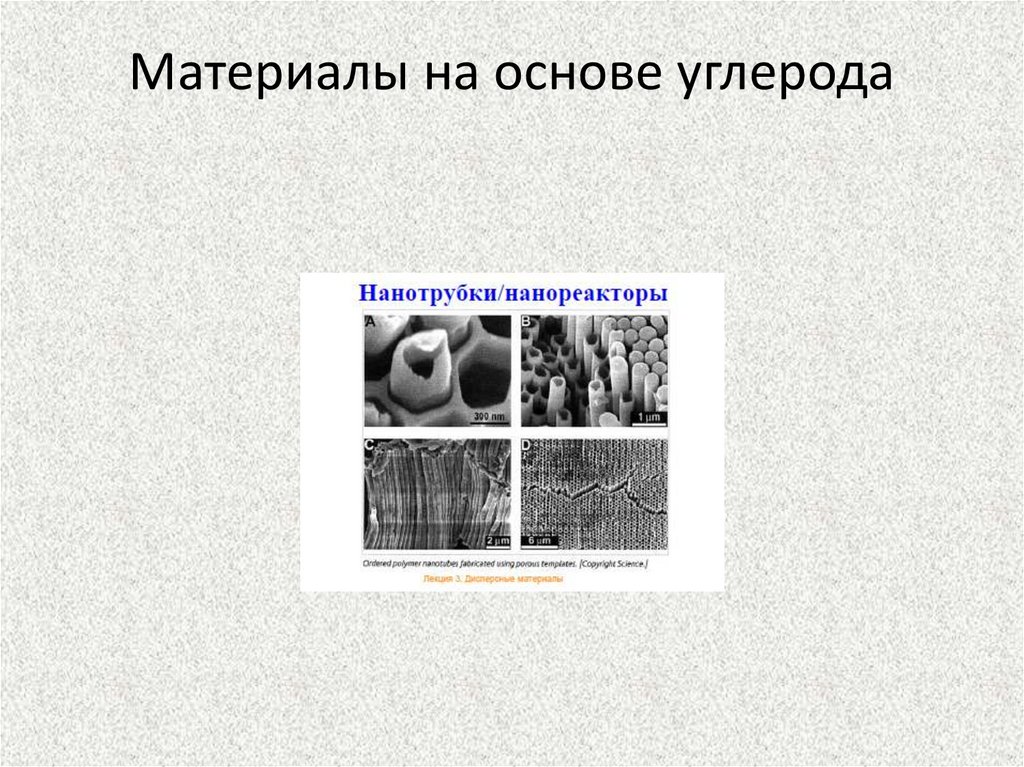 Материалы на основе углерода