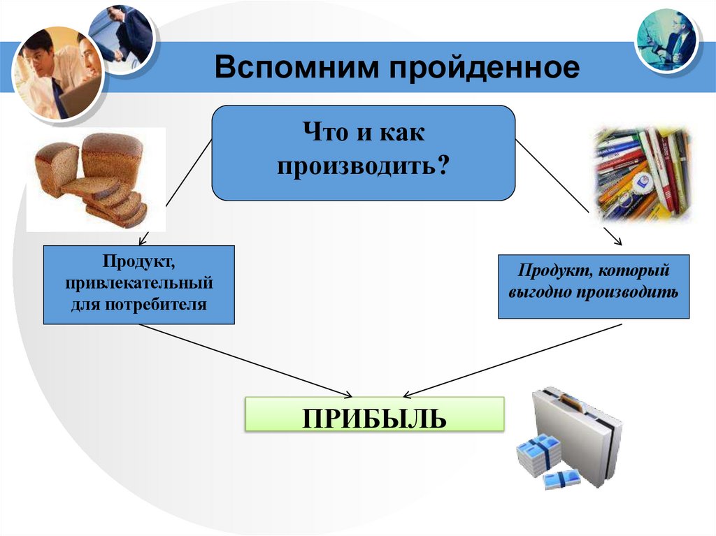 Вспомним пройденное