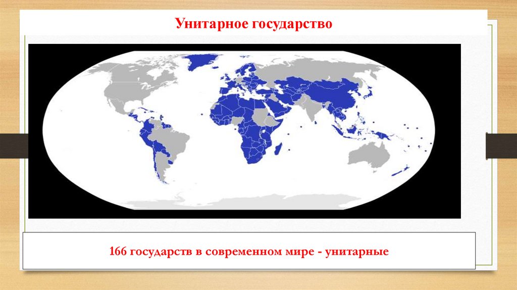 Унитарное государство