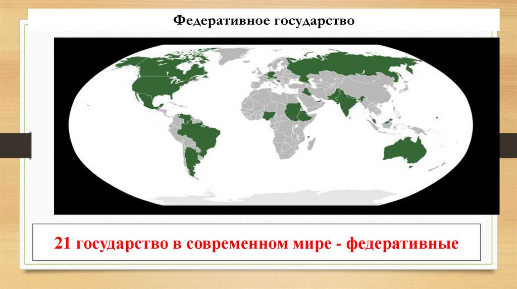 Федеративное государство