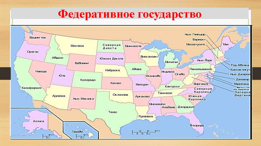 Федеративное государство