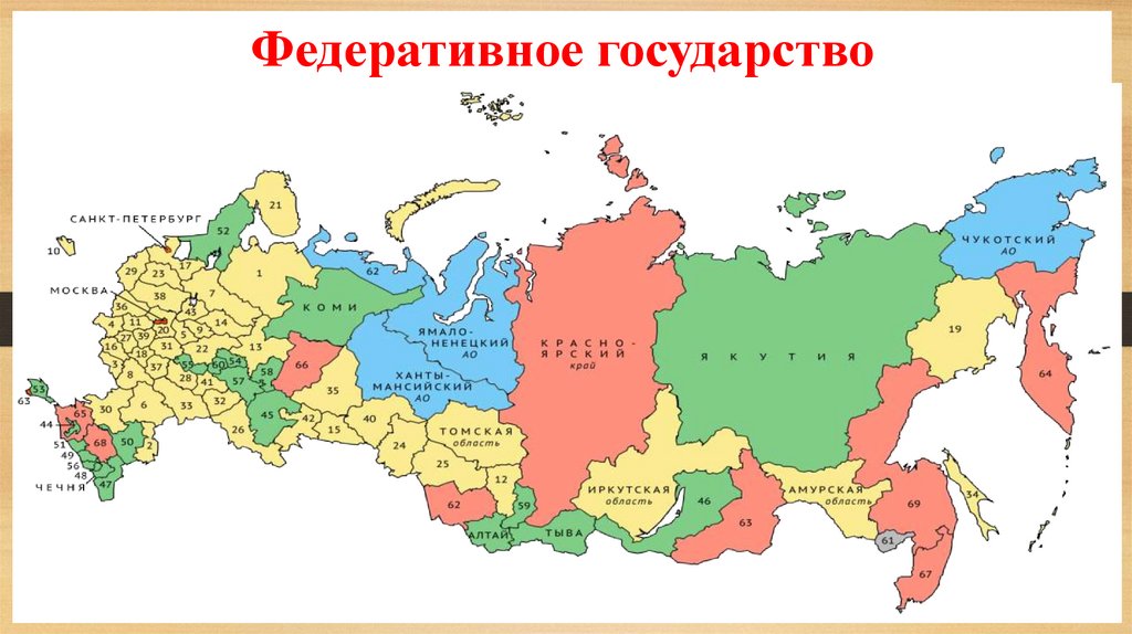 Федеративное государство