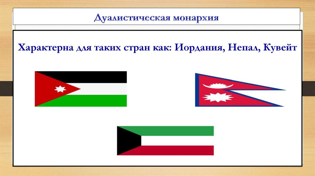 Дуалистическая монархия