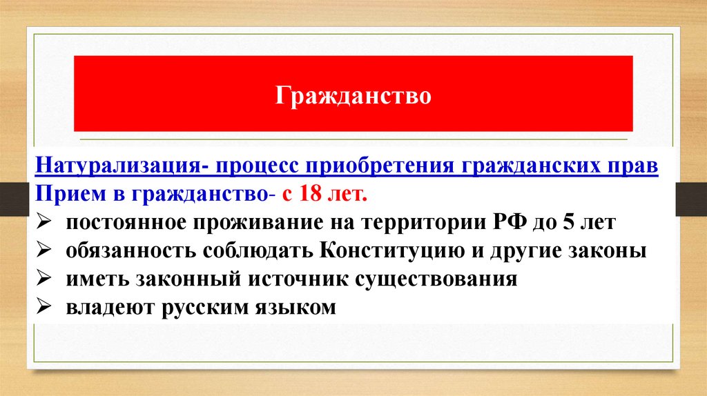 Гражданство