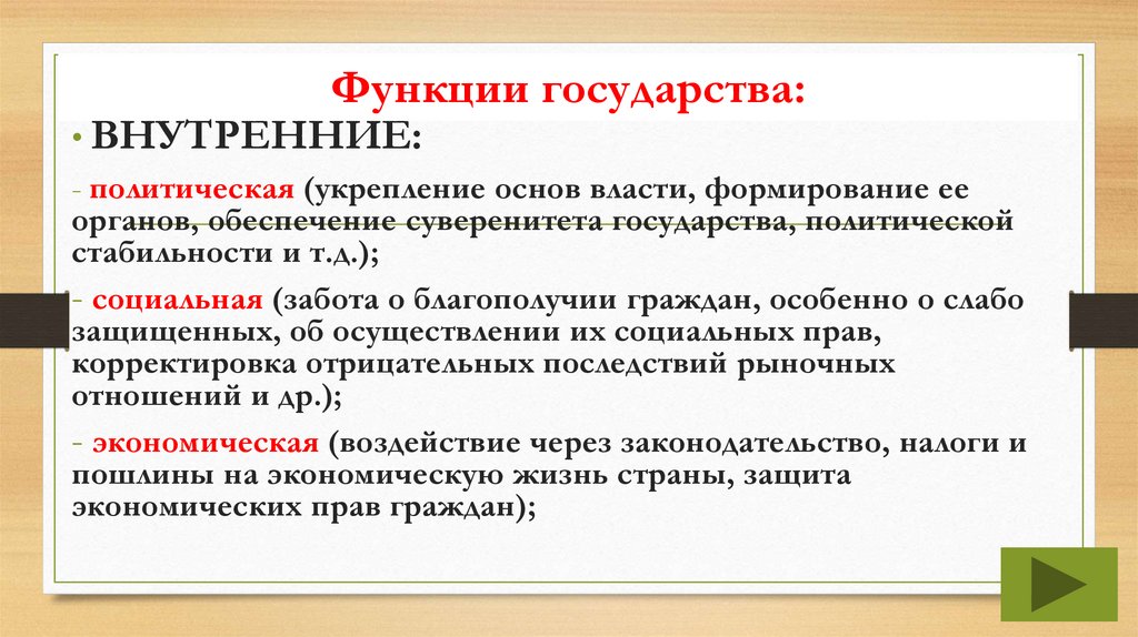 Функции государства: