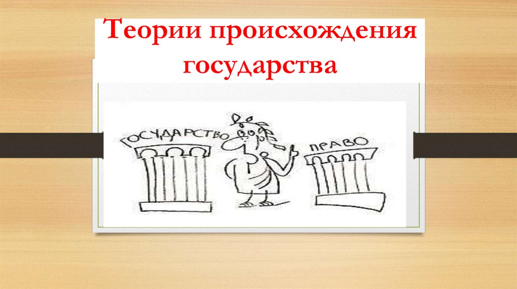 Теории происхождения государства