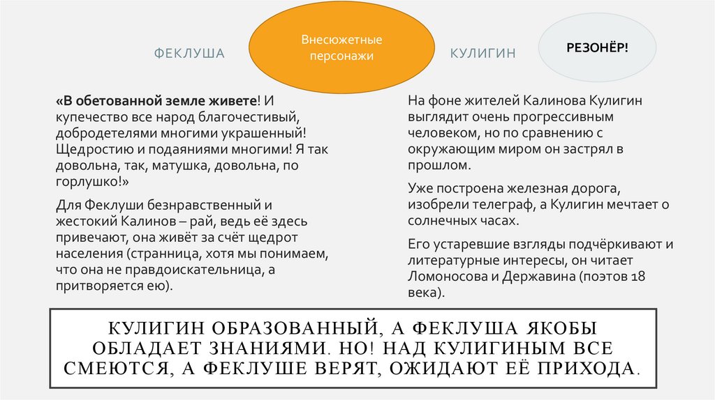 Кулигин образованный, а феклуша якобы обладает знаниями. Но! Над кулигиным все смеются, а феклуше веряТ, ожидают её прихода.