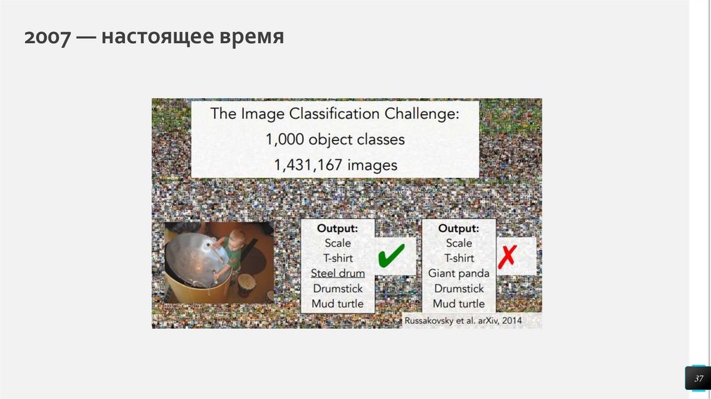 2007 — настоящее время