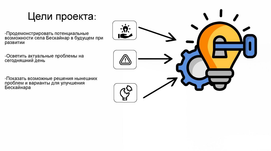 Цели проекта: