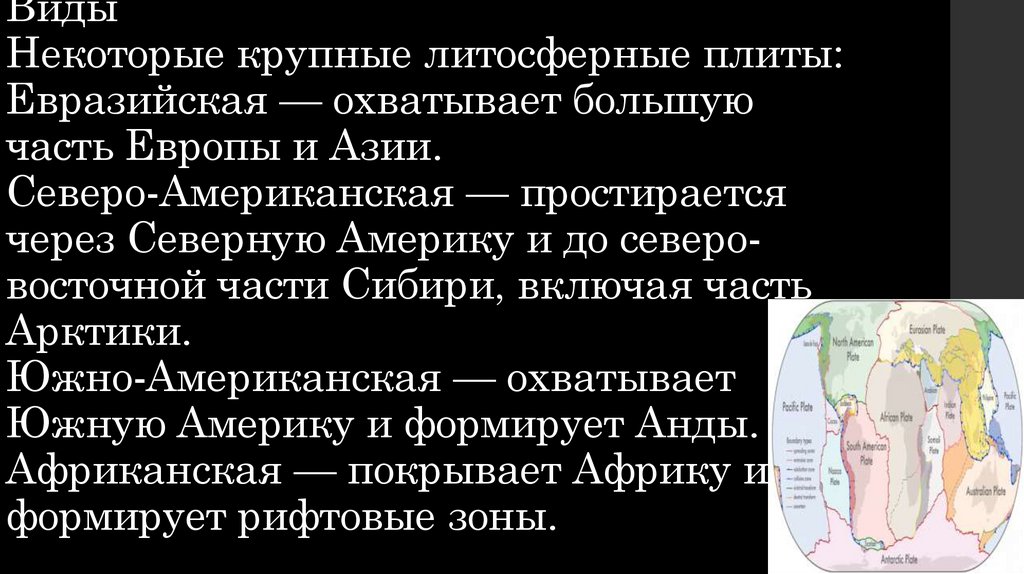 Виды Некоторые крупные литосферные плиты: Евразийская — охватывает большую часть Европы и Азии. Северо-Американская —