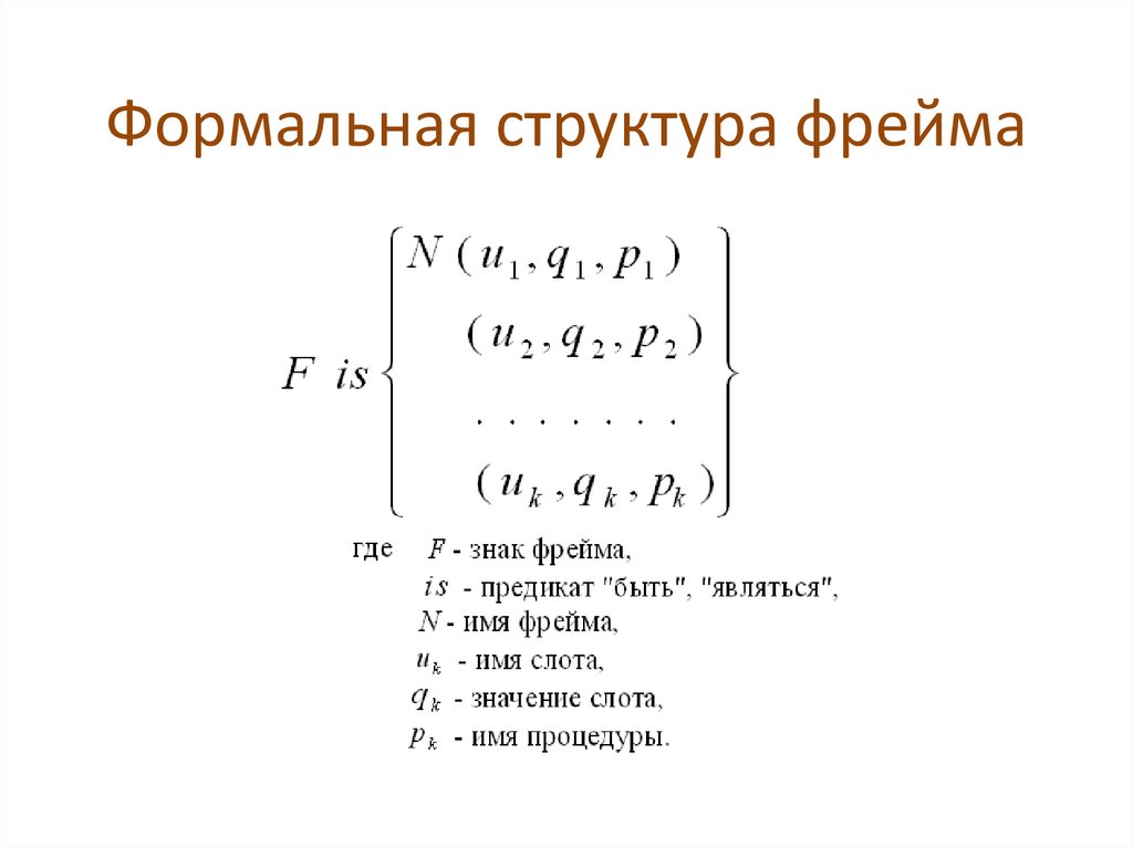 Формальная структура фрейма