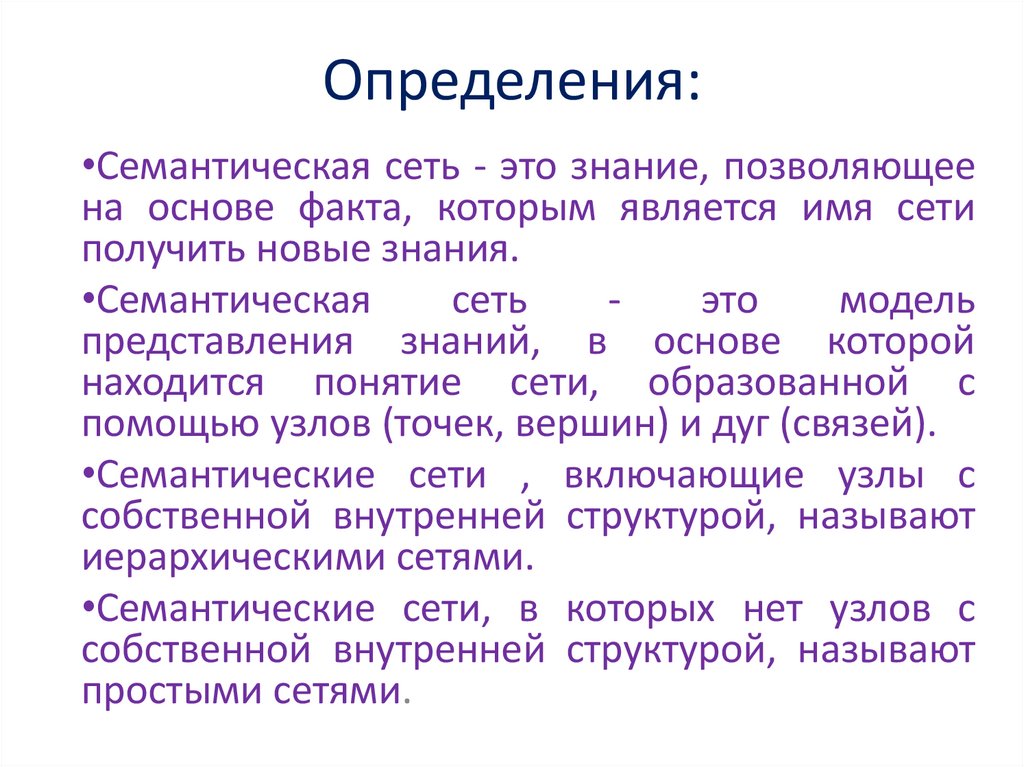 Определения: