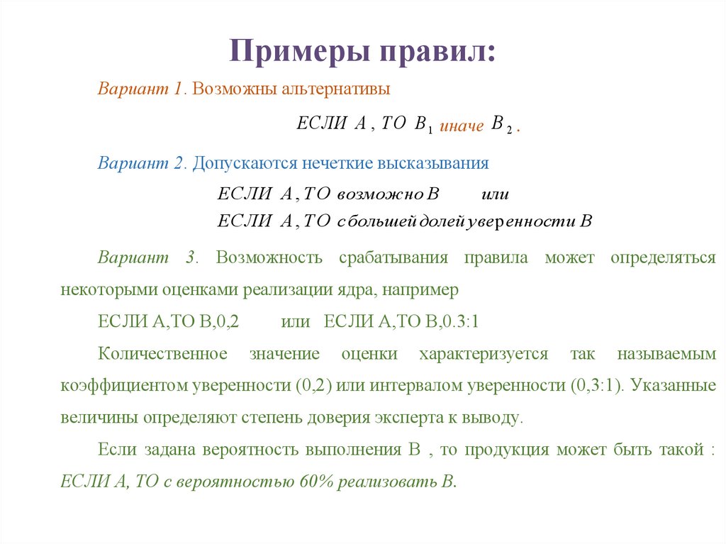 Примеры правил: