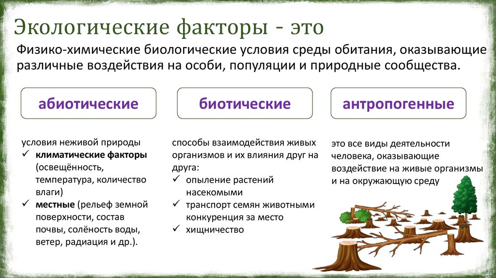 Экологические факторы - это