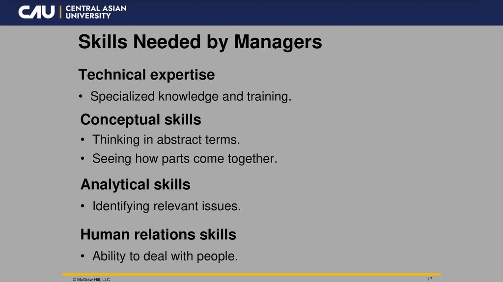 Skills Needed by Managers