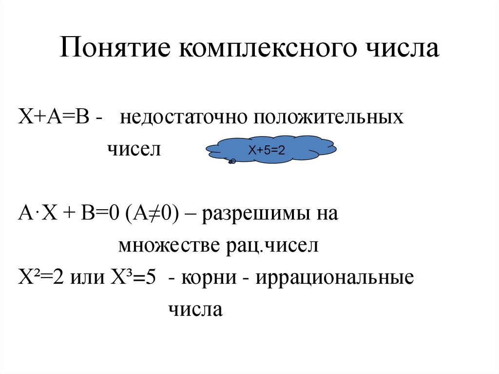 Понятие комплексного числа