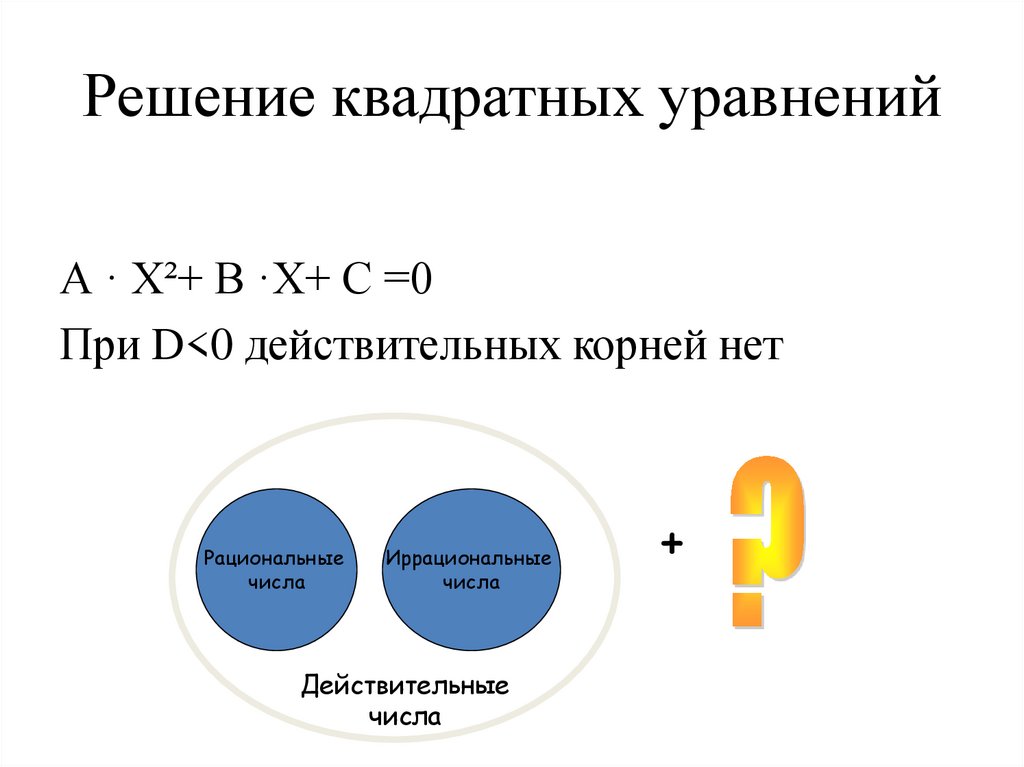 Решение квадратных уравнений