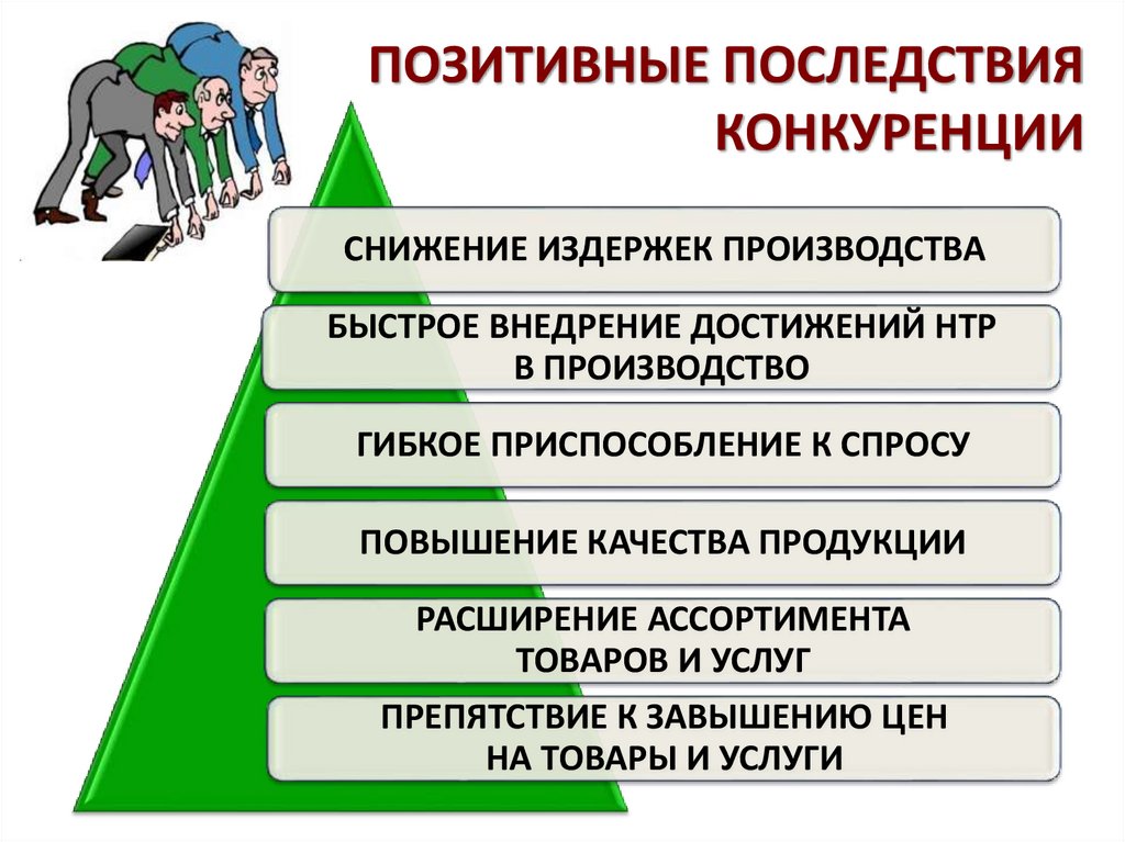 ПОЗИТИВНЫЕ ПОСЛЕДСТВИЯ КОНКУРЕНЦИИ