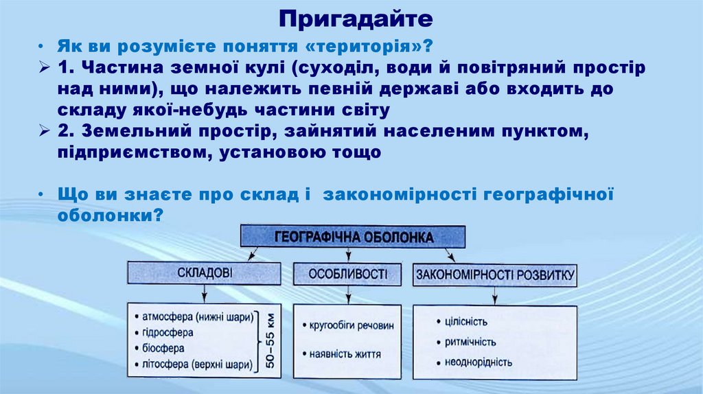 Пригадайте