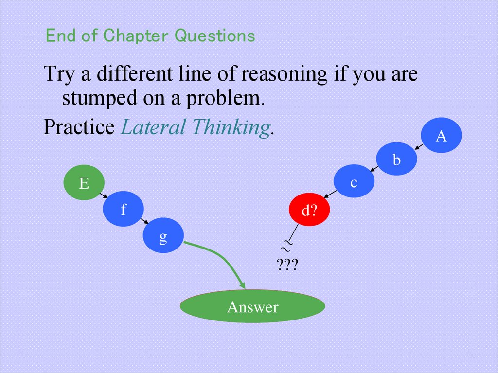 End of Chapter Questions