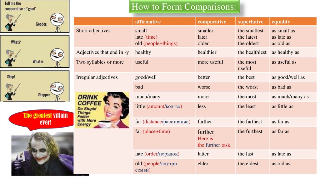 СУФФИКСЫ прилагательного