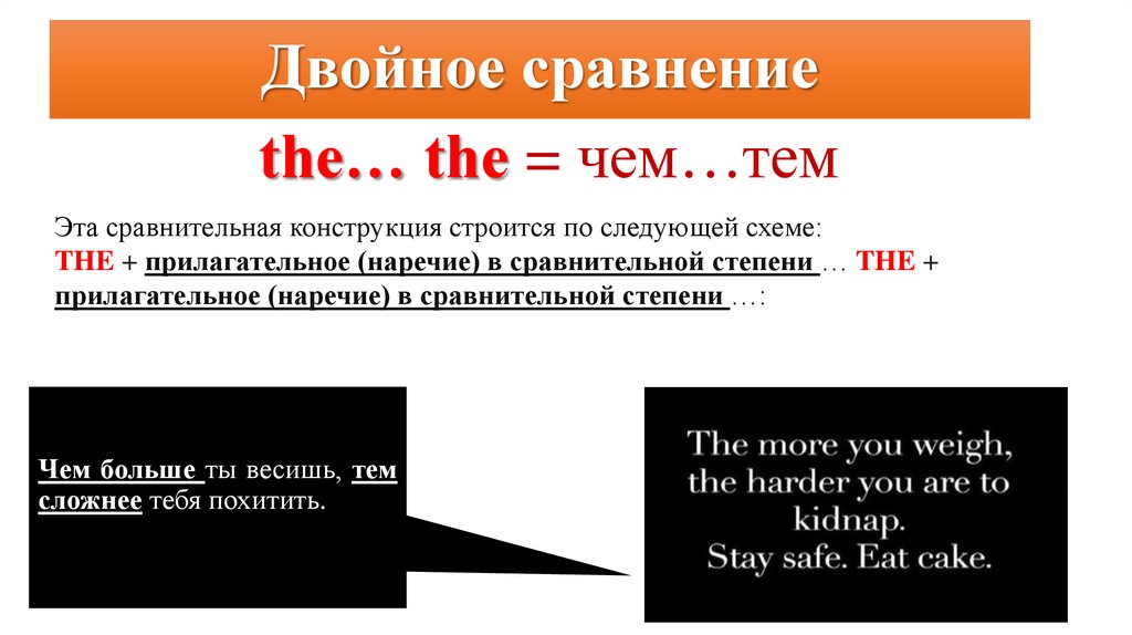 ФУНКЦИЯ В ПРЕДЛОЖЕНИИ