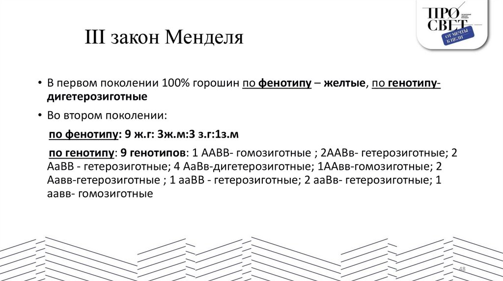 III закон Менделя
