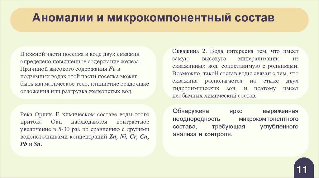 Аномалии и микрокомпонентный состав