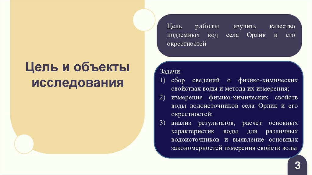 Цель и объекты исследования