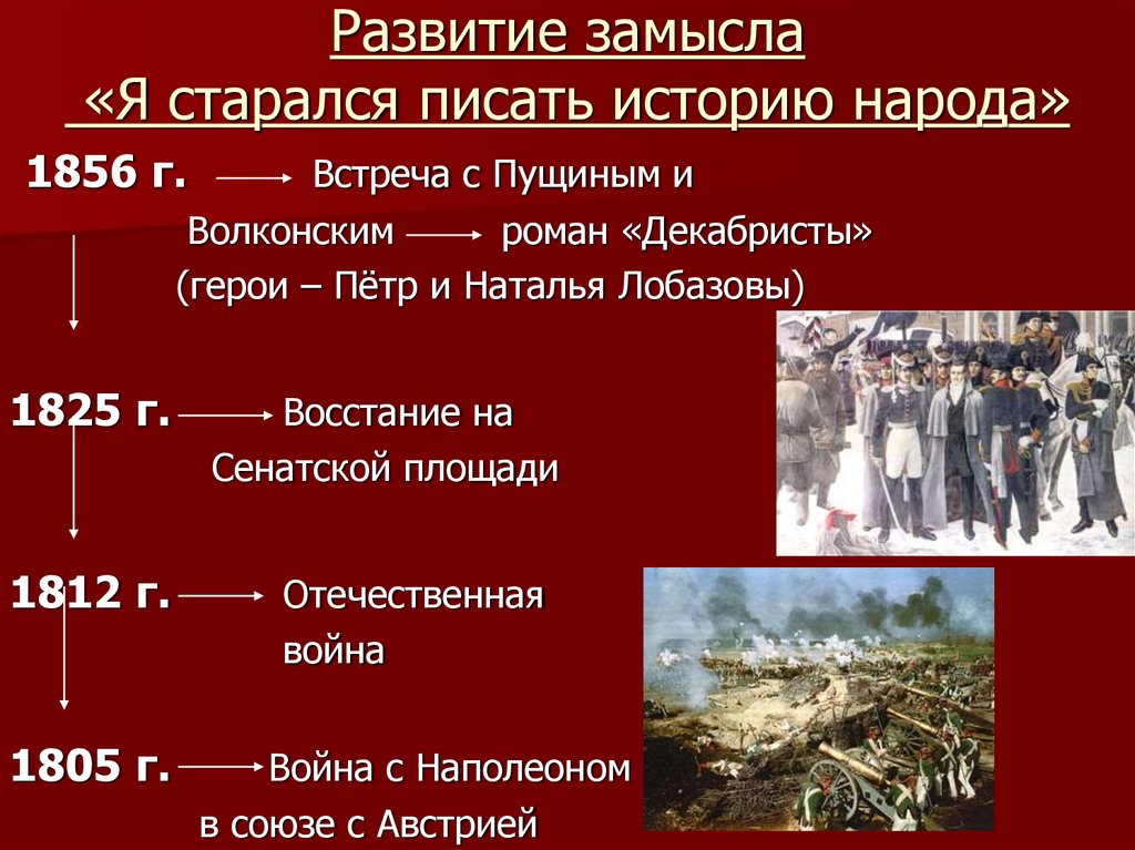 Развитие замысла «Я старался писать историю народа»