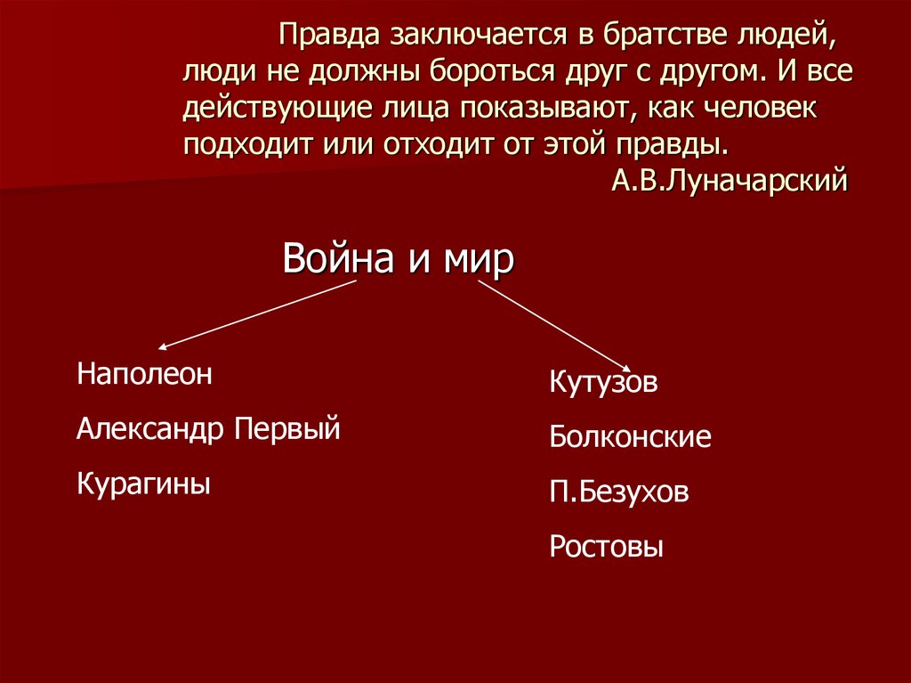 Правда заключается в братстве людей, люди не должны бороться друг с другом. И все действующие лица показывают, как человек
