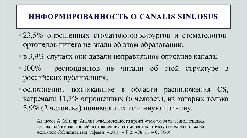 Информированность о Canalis Sinuosus