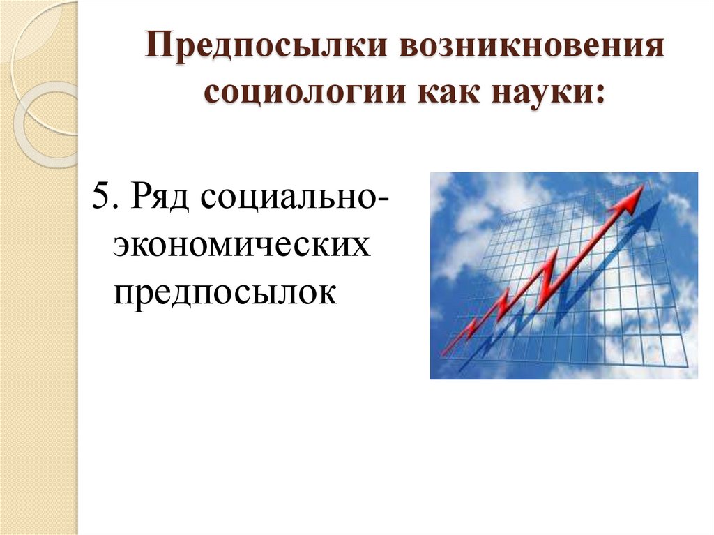 Предпосылки возникновения социологии как науки: