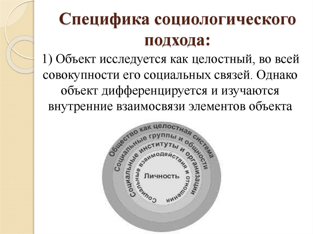 Специфика социологического подхода: