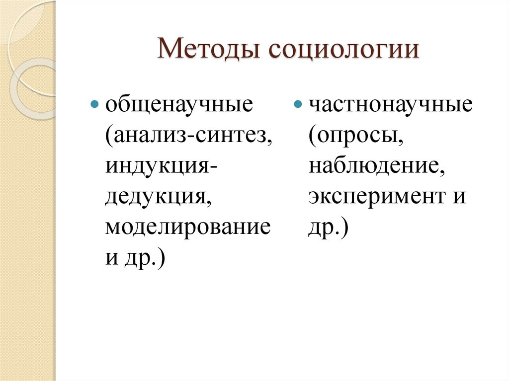 Методы социологии