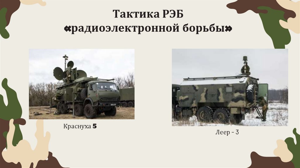 Тактика РЭБ «радиоэлектронной борьбы»